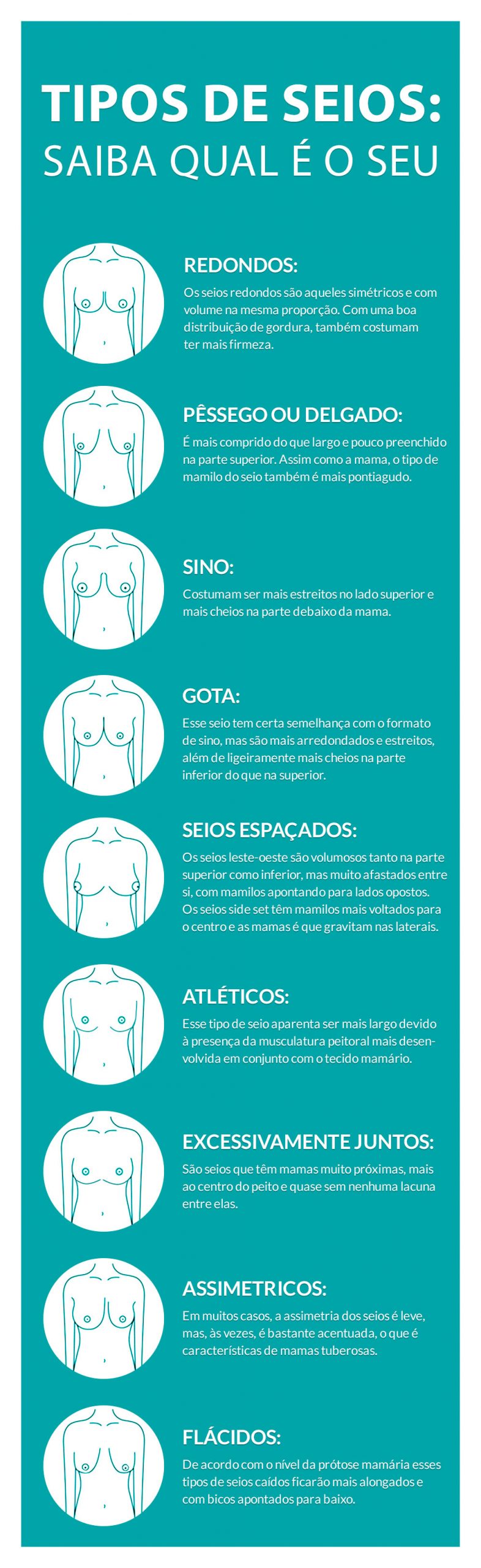 Tipos de seios: saiba qual é o seu